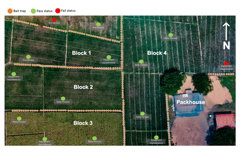 field map operations