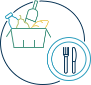 Grocery retail foodservice traceability food safety