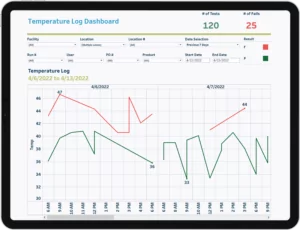iFoodDS Food Safety Software Solution